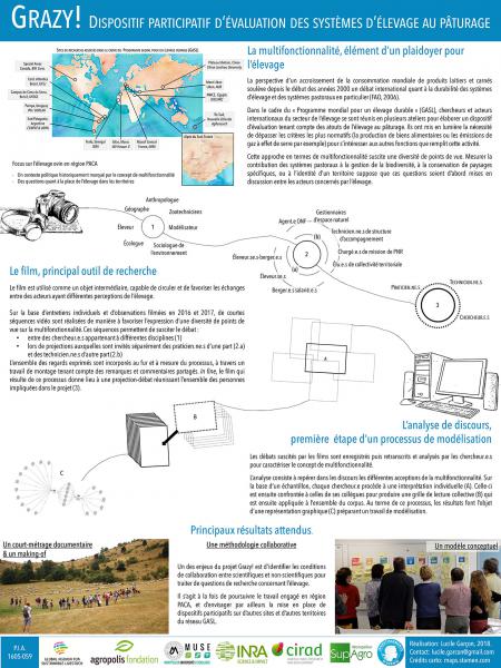 Image 1 - Poster de présentation du projet Grazy !, réalisé dans le cadre de la journée annuelle de l’Unité mixte technologique « Élevages pastoraux en territoires méditerranéens » (UMT PASTO)