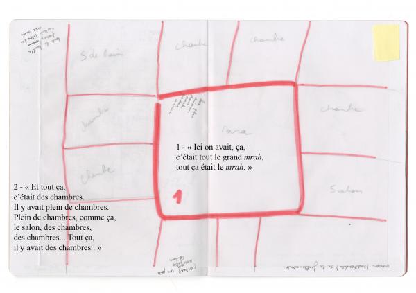 Image 5, Récit visuel 2b – La maison des origines. Dessin d’Imaaf au crayon gris dans un carnet format A5, du 27 mars 2017, avec superposition d’un papier calque avec tracés en feutre rouge, et du texte écrit à l’ordinateur